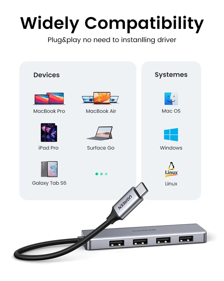 Ugreen 70336 nodo concentrador USB 3.2 Gen 1 (3.1 Gen 1) Type-C 5000 M 11