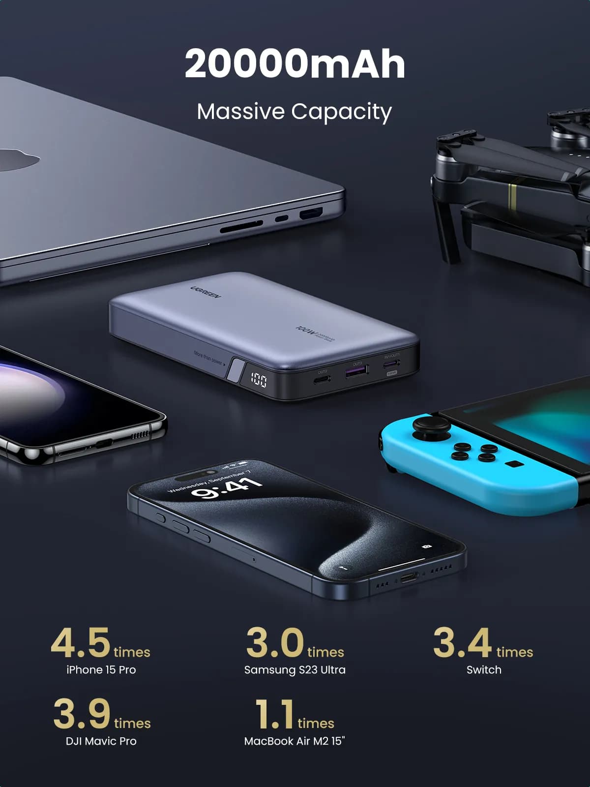 Ugreen 25188 batería externa 20000 mAh Gris 6