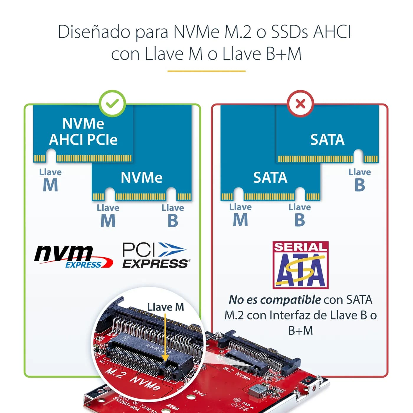 StarTech.com Adaptador M.2 a U.3 para SSDs M.2 NVMe - Convertidor Adap 12