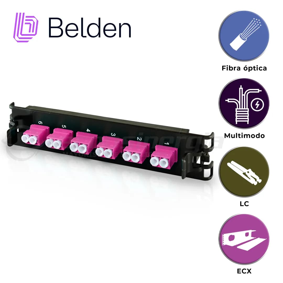 FRAME FX ECX MULTIMODO BELDEN FF4X06LD / OM4 / ERIKA VIOLETA / LC DUPL 4