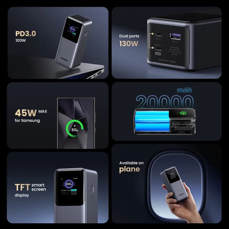 Ugreen 20000mAh 130W Fast Charging Powerbank Litio Gris 4