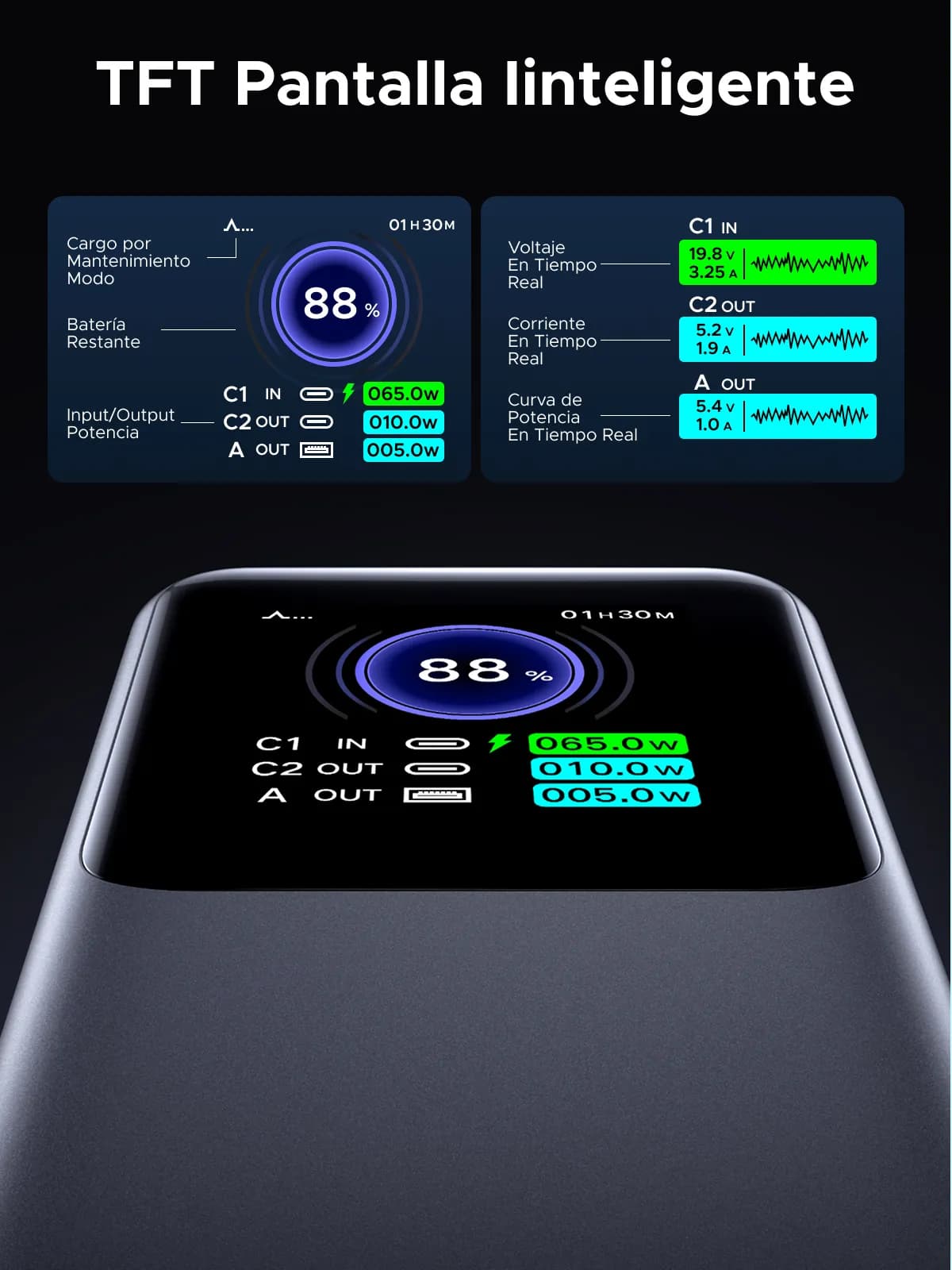 Ugreen 25000mAh 200W Fast Charging Powerbank Gris 14