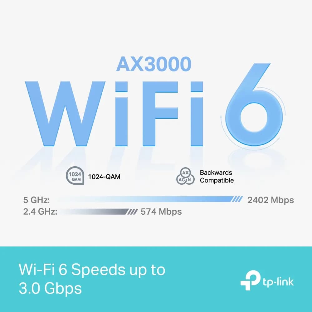 Sistema Mesh Wi-Fi 6 / AX3000 Mbps / 3 Puertos Gigabit WAN/LAN Auto-De 5