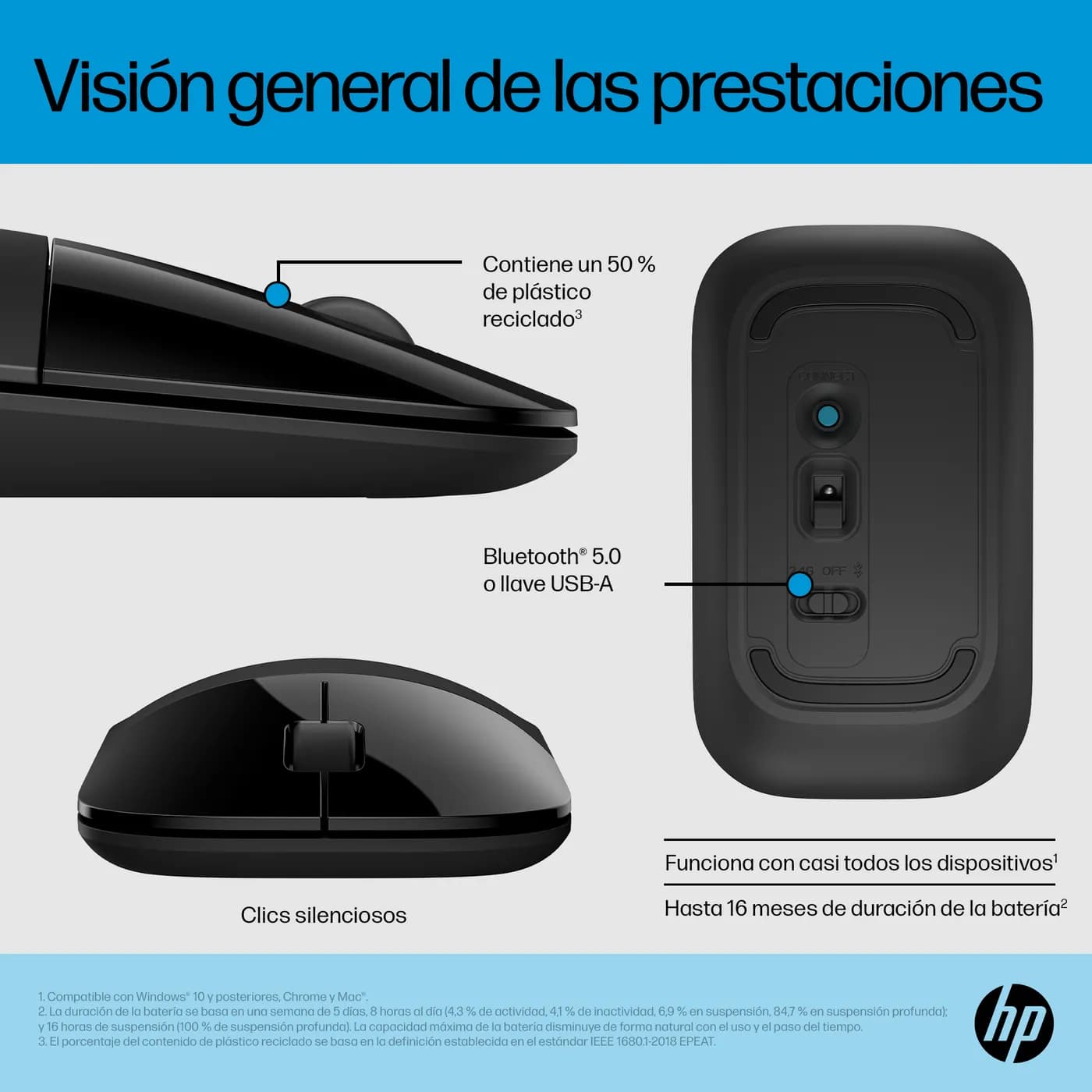 HP Mouse dual Z3700, negro 8