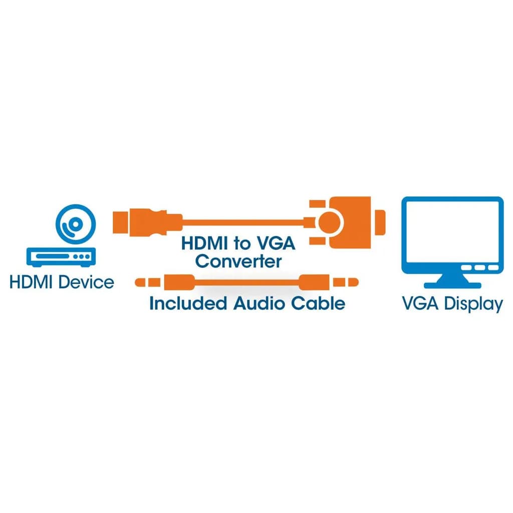 Manhattan Convertidor HDMI a VGA 4