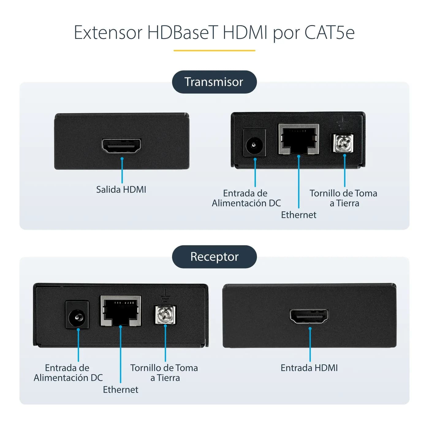 StarTech.com Juego Kit Extensor HDMI por Cable Ethernet UTP Cat5 Cat6  7