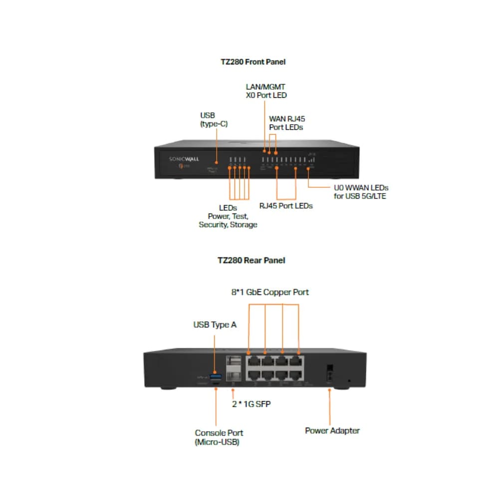 Sonicwall SSSTZ280SUP2Y