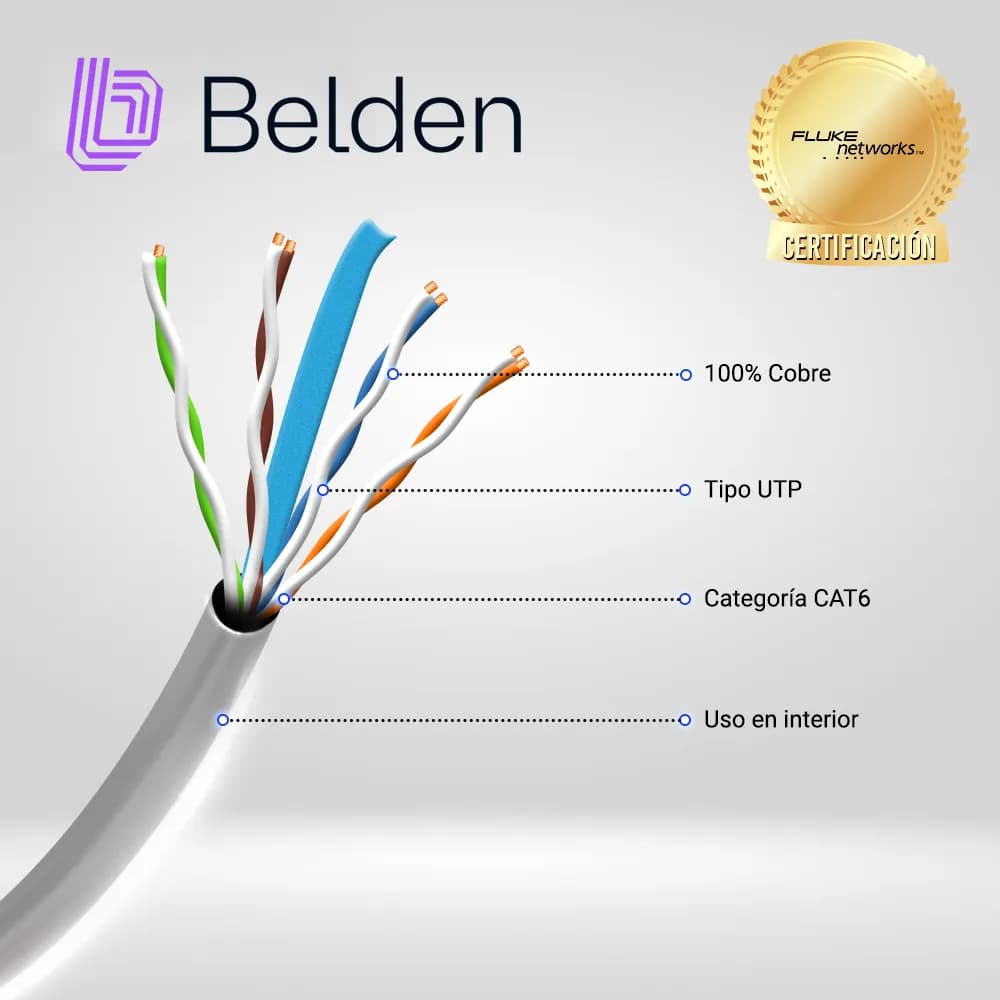 CABLE UTP CAT6+ BELDEN 2412 008A1000 / INTERIOR / GRIS / 350MHZ / 4 PA 2