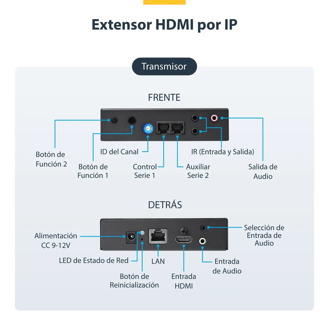 StarTech.com Juego de Extensor HDMI 4K con Soporte para Mosaico de Vid 6