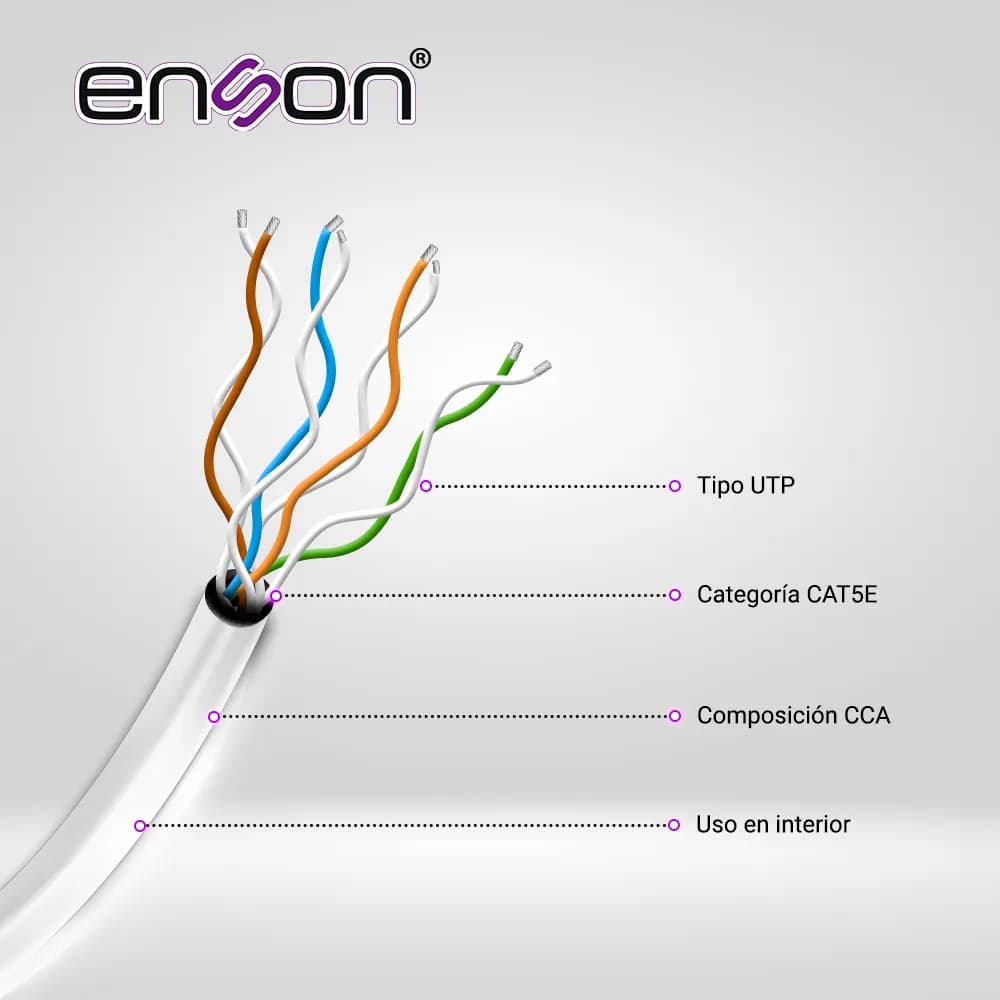 CABLE UTP CAT5E ENSON 12251W305 SERIE ECO CALIBE 24 AWG CCA BOBINA DE  2
