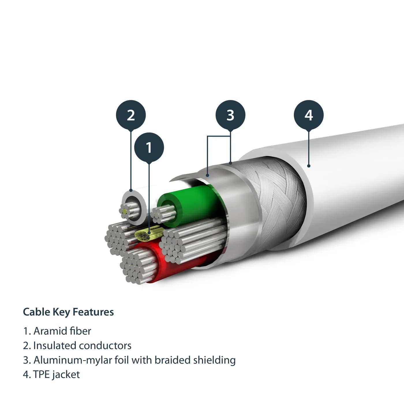 StarTech.com Cable Resistente USB-A a Lightning de 1 m Blanco - Cable  5