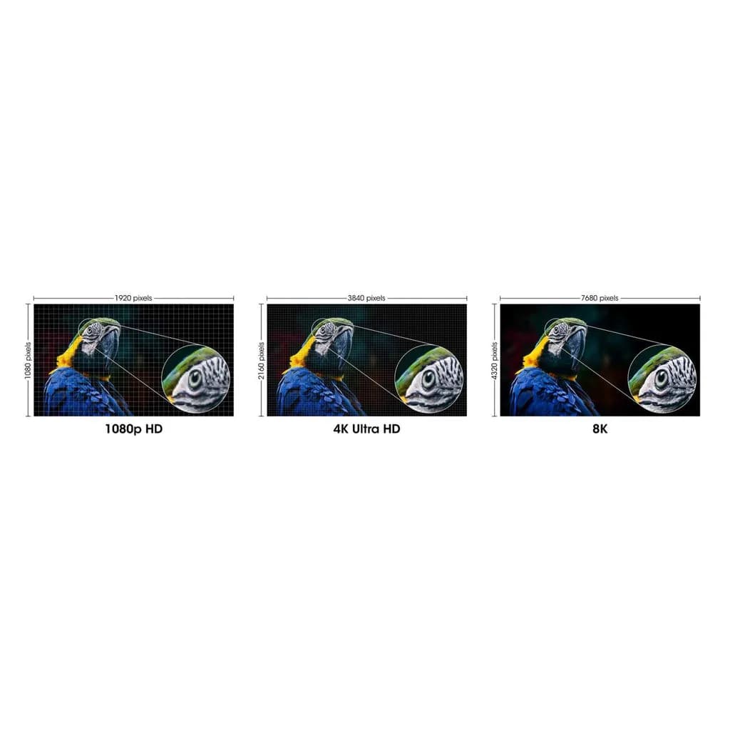 Manhattan Cable HDMI Certificado de Ultra Alta Velocidad, 8K a 60 Hz o 7