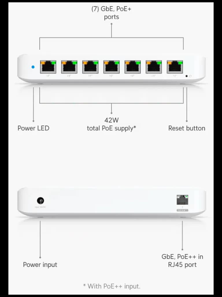 UBIQUITI USW-ULTRA - Switch Ultra UniFi de 8 Puertos PoE/ Administrabl 3