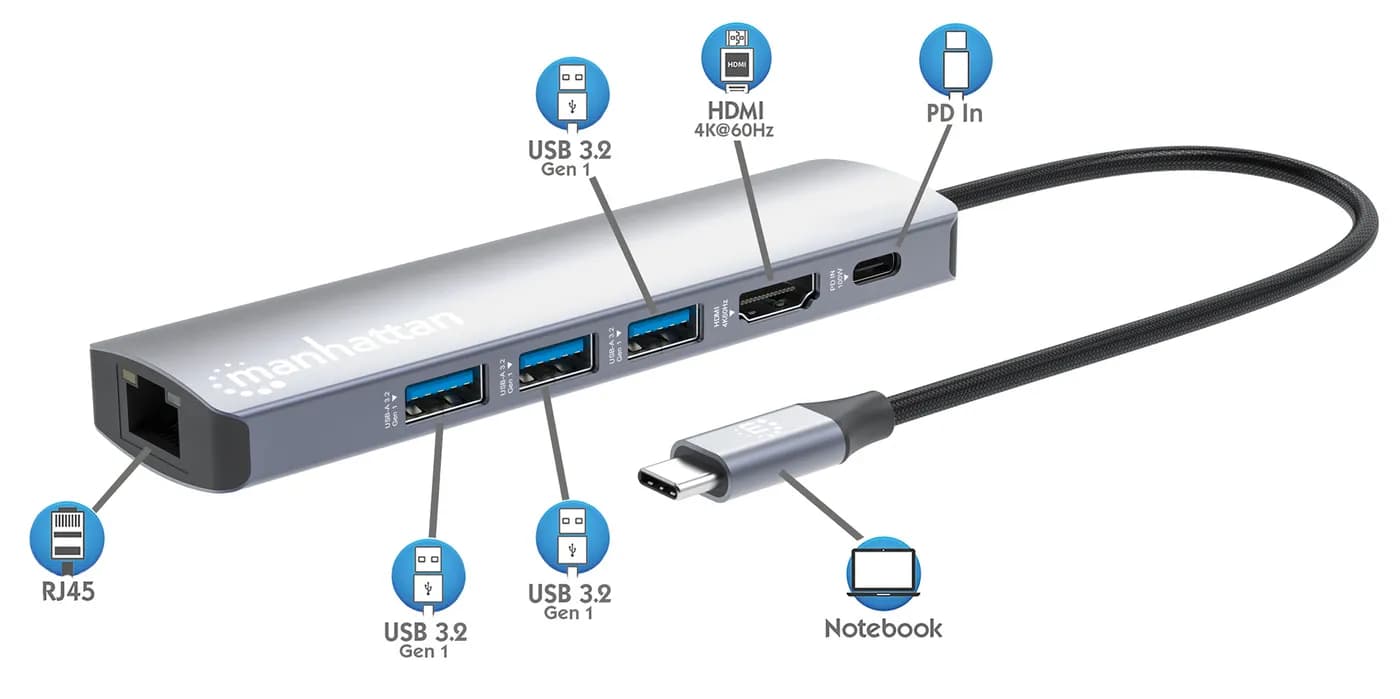 Manhattan Estación Docking USB-C con Hub, 6 en 1 8