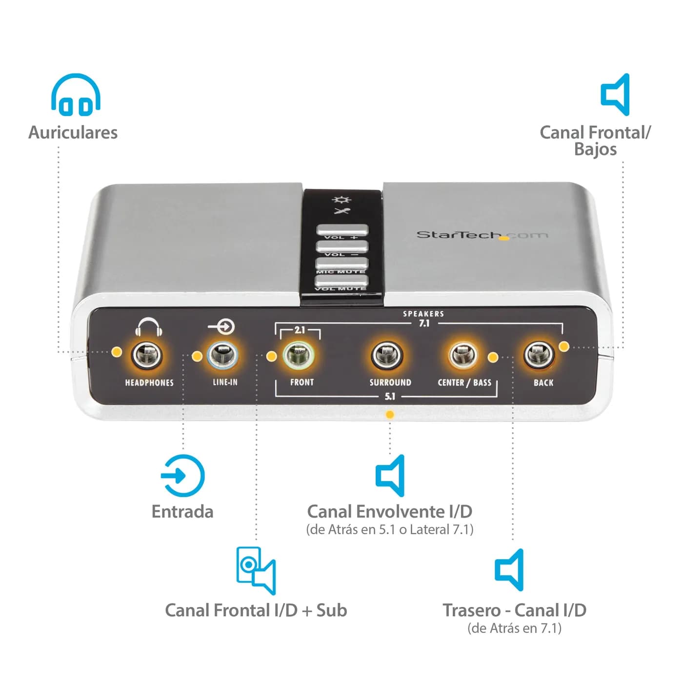 StarTech.com Tarjeta de Sonido 7.1 USB Externa Adaptador Conversor pue 9