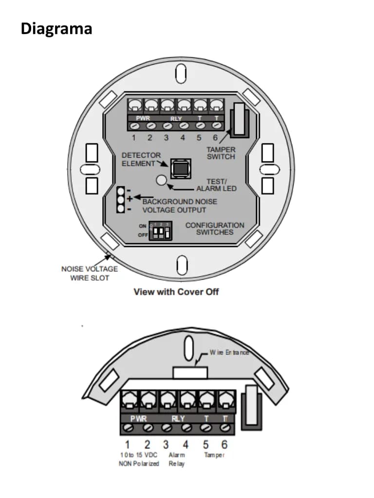 BOSCH I_DS936 - Detector PIR panoramico de bajo perfil 360 grados / Co 2