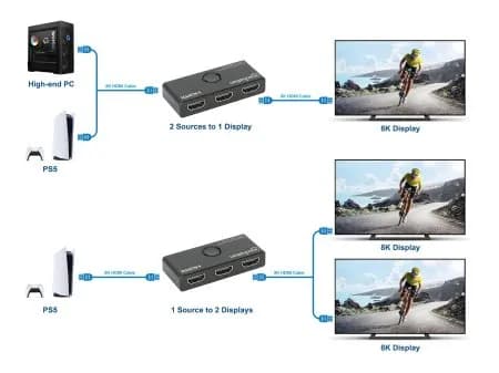 Manhattan 207997 conmutador de vídeo HDMI 5