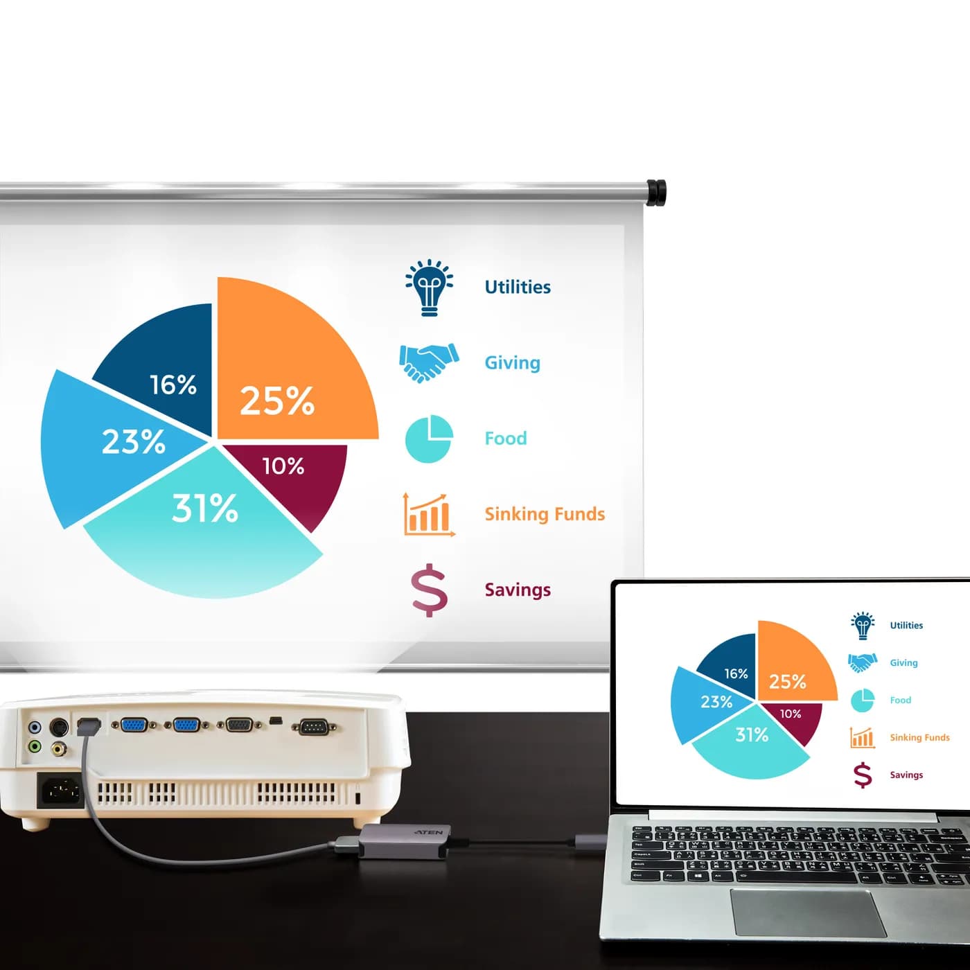 ATEN UC3008A1 adaptador de cable de vídeo 0.154 m USB Tipo C HDMI Tipo 6