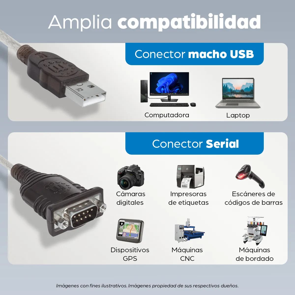 Manhattan Convertidor de USB a Puerto Serial 6