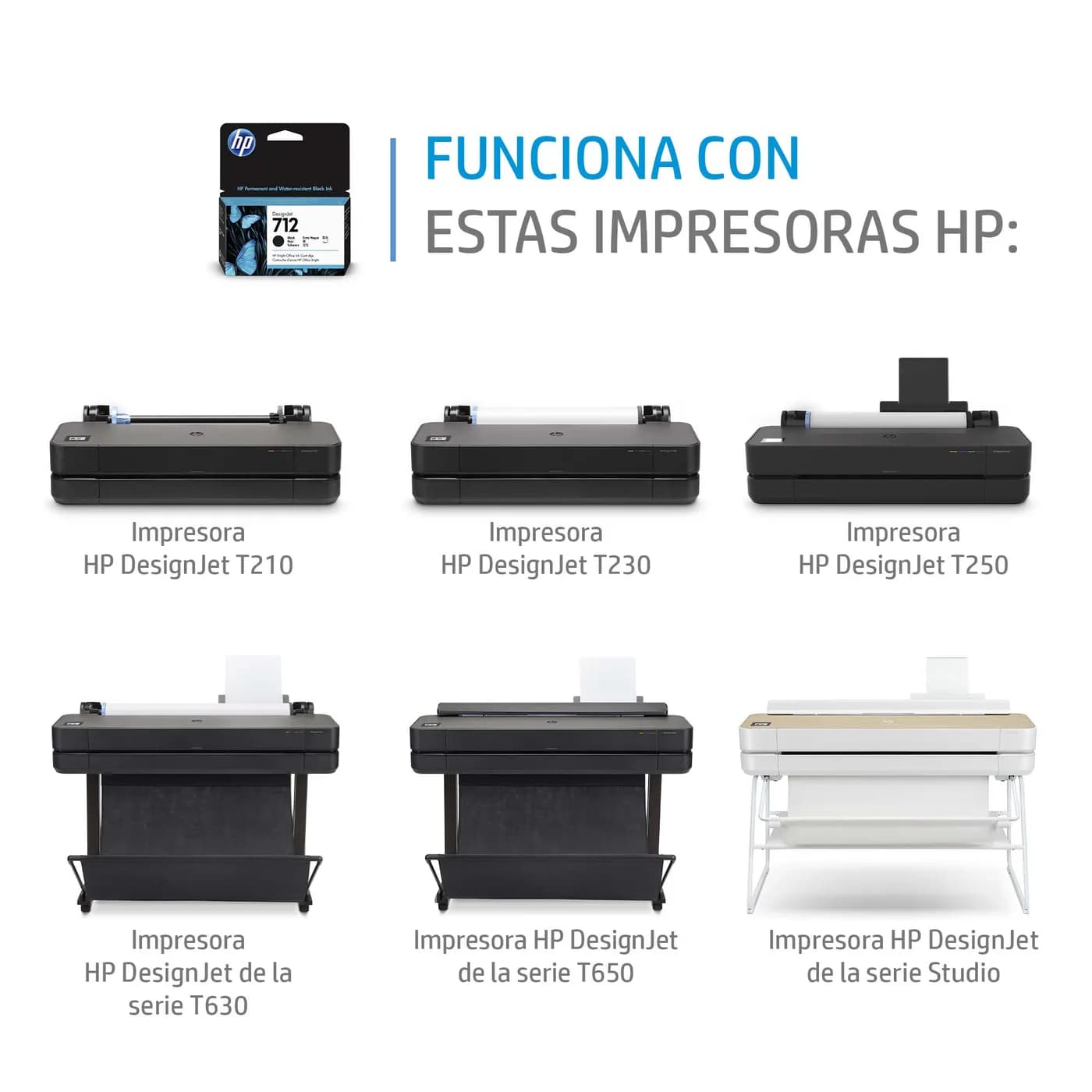 HP Cartucho de tinta DesignJet 712 de 29 ml, cian 2