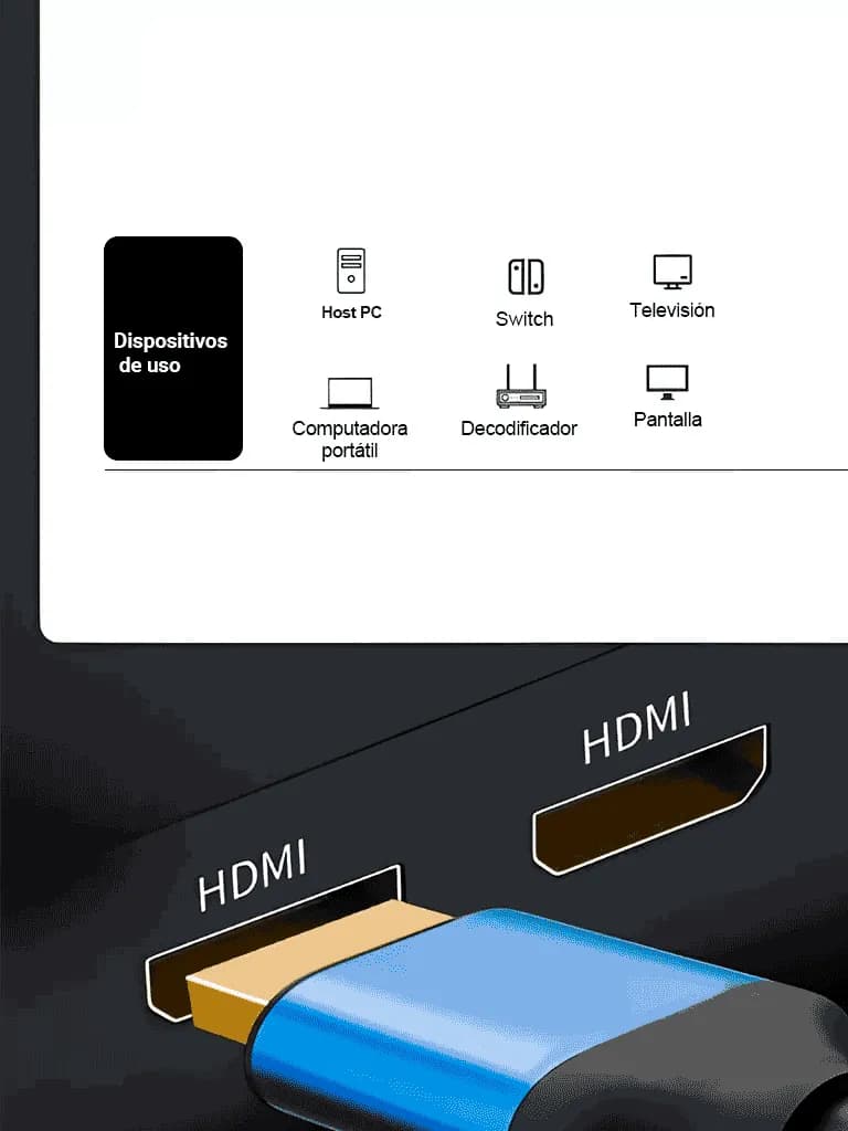 SAXXON SX-05HD-C - Cable HDMI de 0,5 metros de alta velocidad / Versió 2