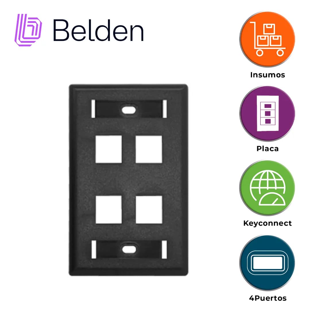 PLACA DE PARED (FACEPLATE) BELDEN AX104163 / KEYCONNECT / INTERIOR / N 3