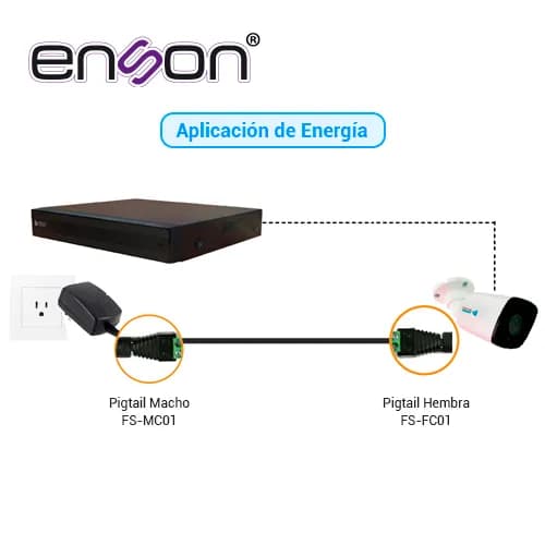 KIT 10 CONECTORES DE CORRIENTE HEMBRA 10x ENS-FC01 HEMBRA ENSON, TIPO  4