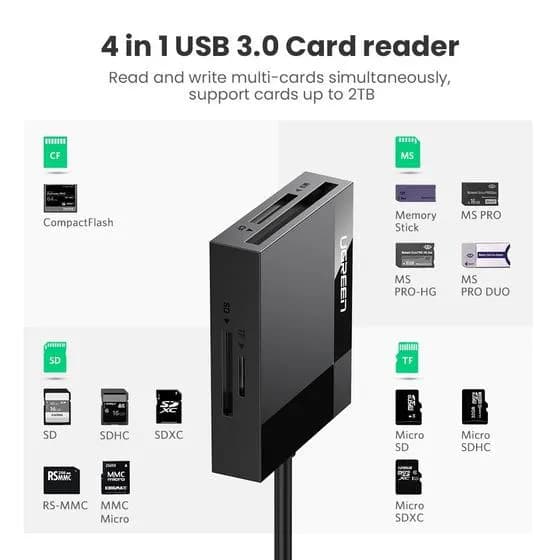 Ugreen 30333 lector de tarjeta USB Negro 2