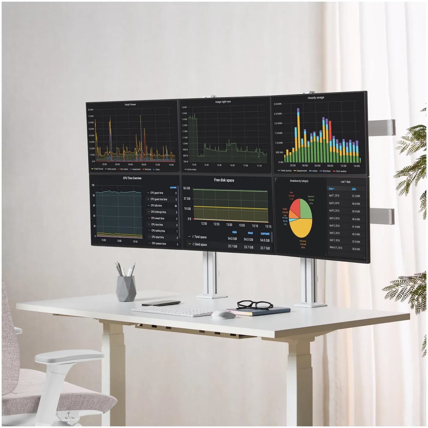 StarTech.com 6-MONITOR-ARM-A soporte para pantalla plana 81.3 cm (32") 9