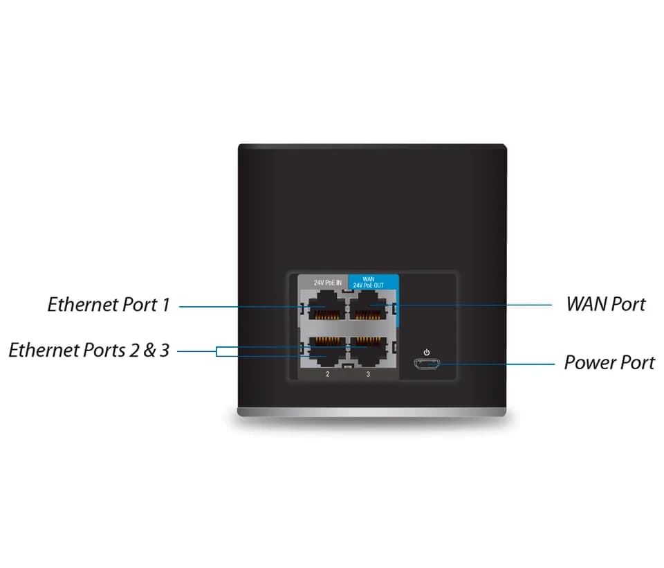 UBIQUITI ACB-ISP - Router inalámbrico AirCube con 4 puertos Fast Ether 2