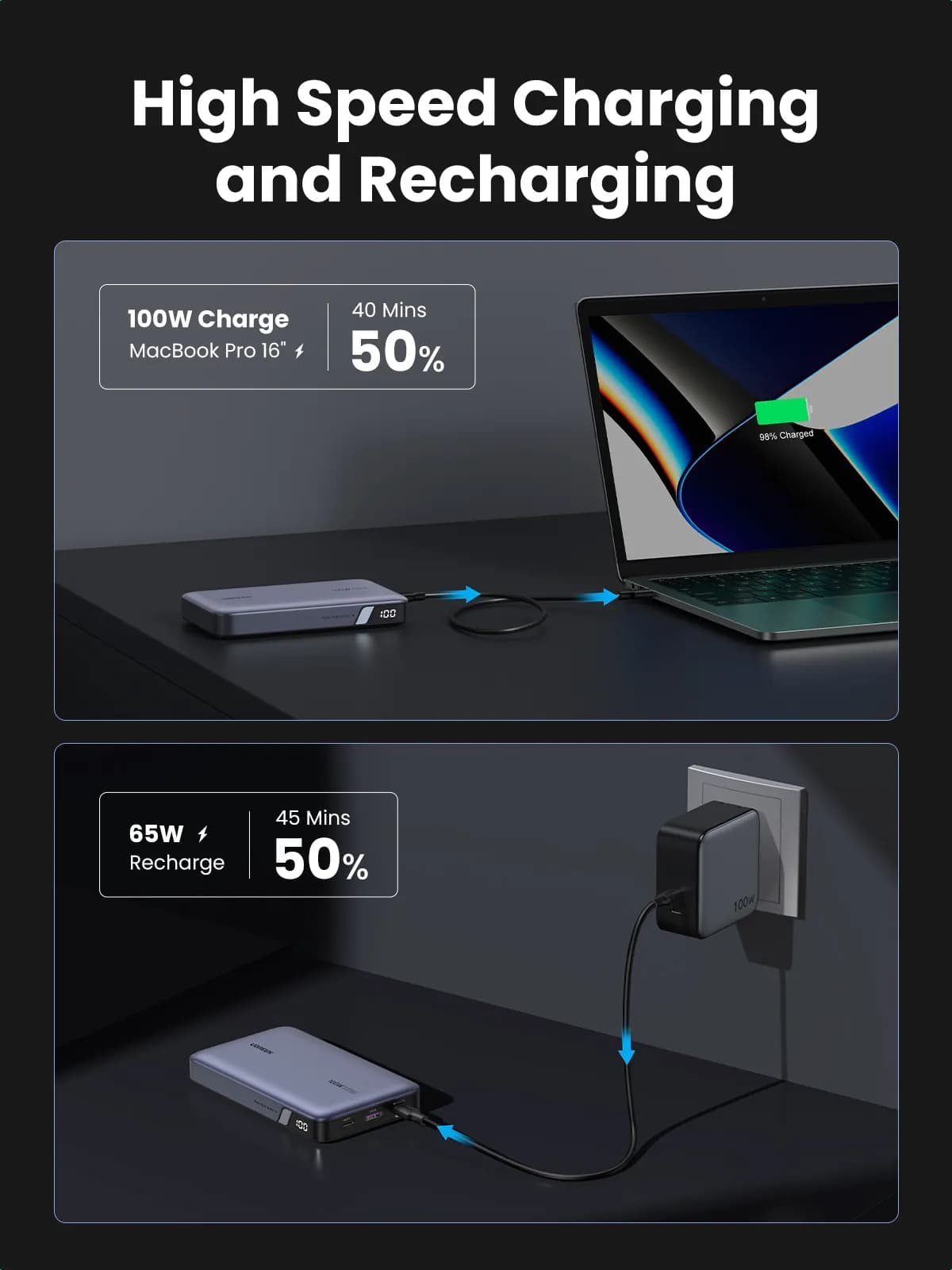 Ugreen 25188 batería externa 20000 mAh Gris 4