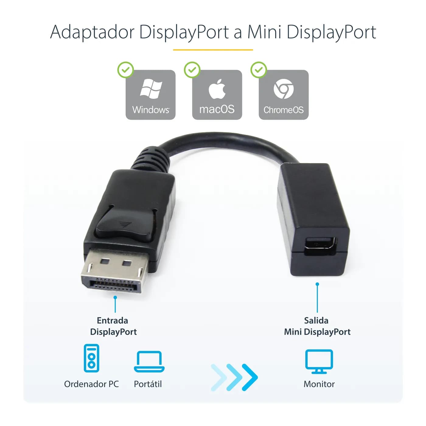 StarTech.com Cable de 15cm DisplayPort a Mini DisplayPort - de Vídeo 4 4