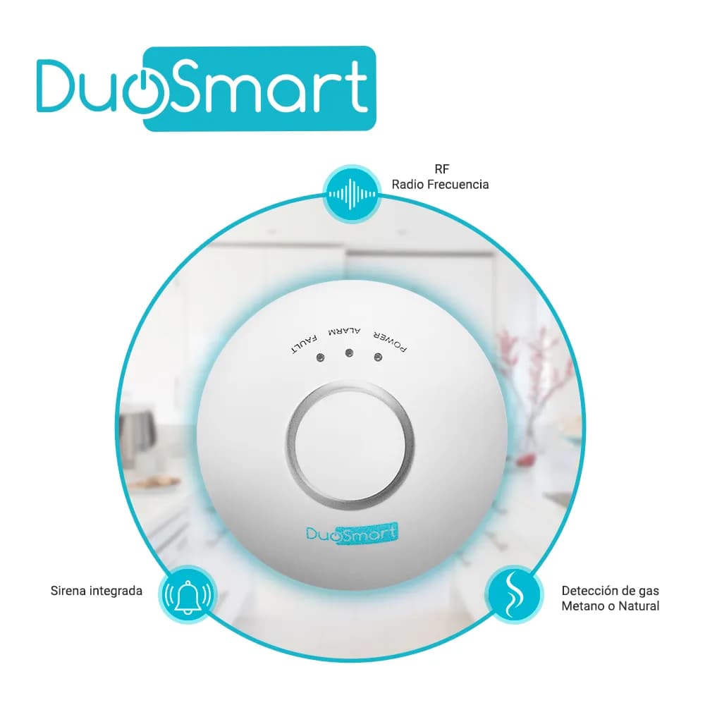 DETECTOR DE GAS RF SERIE C DUOSMART CGD1 **COMPATIBLE CON PANELES B20  2