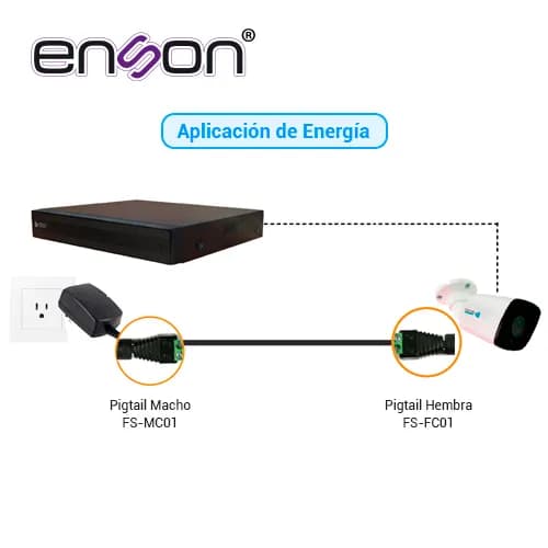 CONECTOR DE CORRIENTE ENS-FC01 HEMBRA ENSON TIPO JACK 3.5 MM PARA CAMA 4