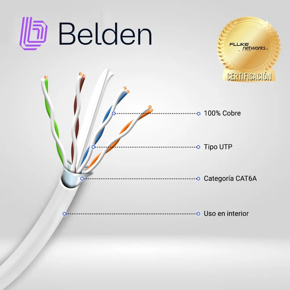 CABLE UTP CAT6A BELDEN 10GXW12 0091000 / INTERIOR / BLANCO / 500MHZ /  2