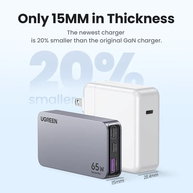Ugreen Nexode Pro 65W GaN Travel Charger Interior 2
