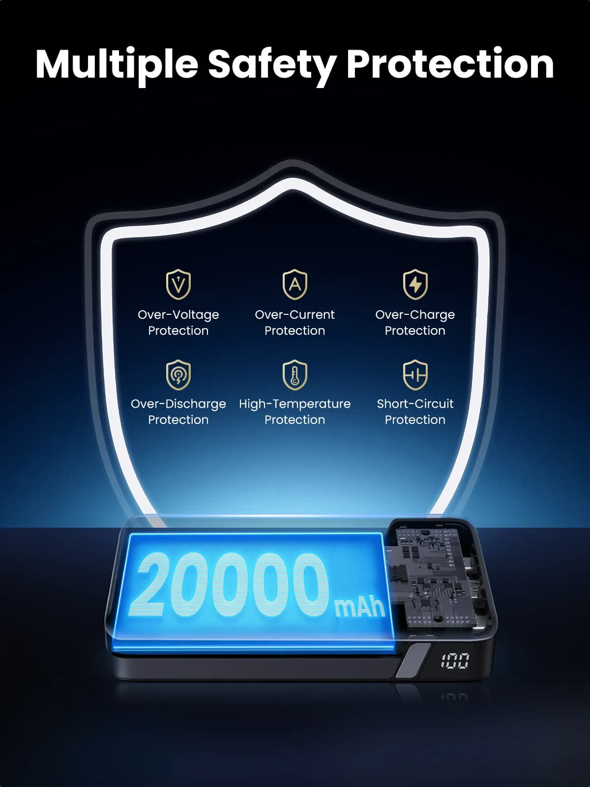 Ugreen 25188 batería externa 20000 mAh Gris 7