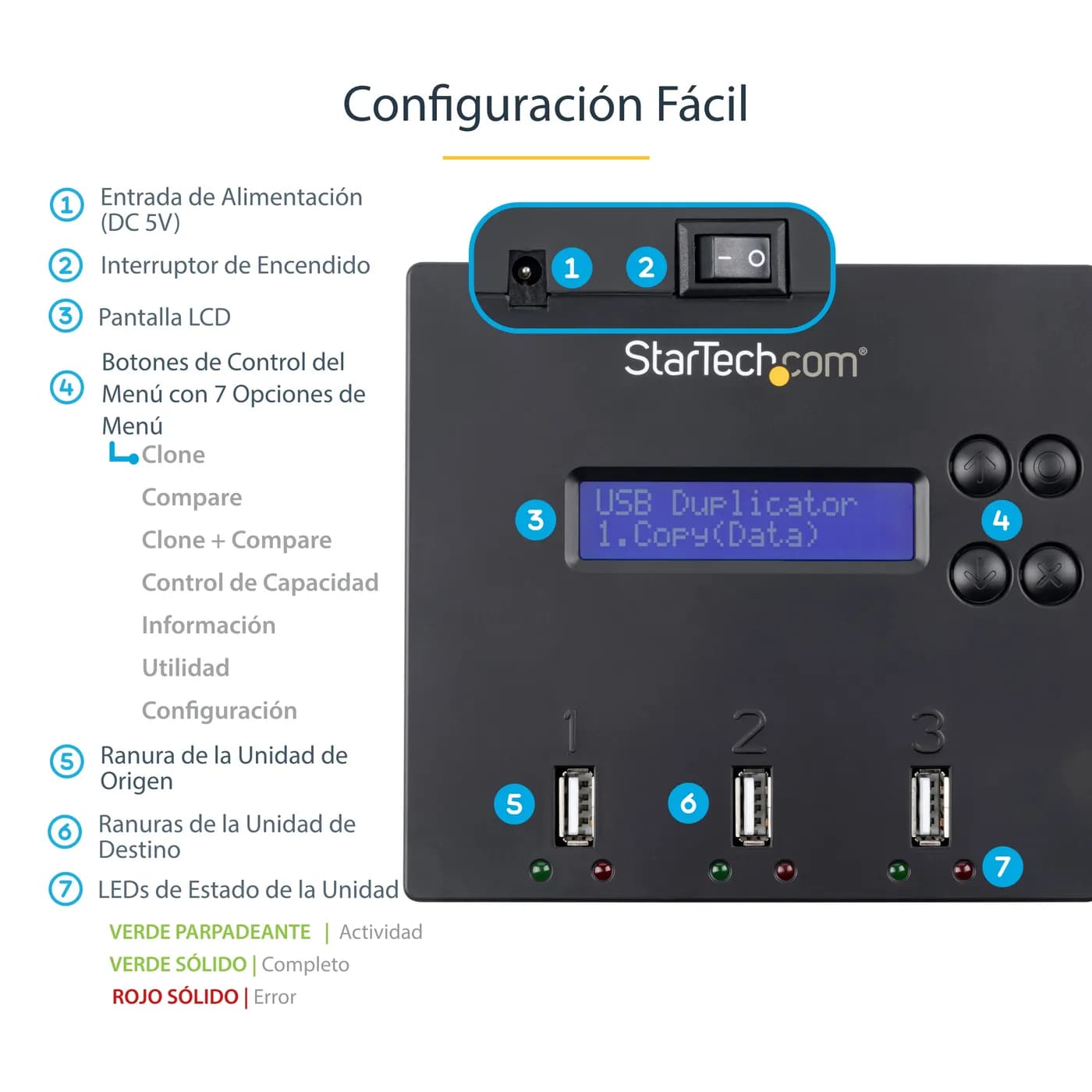 StarTech.com Clonador Autónomo 1:2 para Memorias USB - Copiador de Uni 11