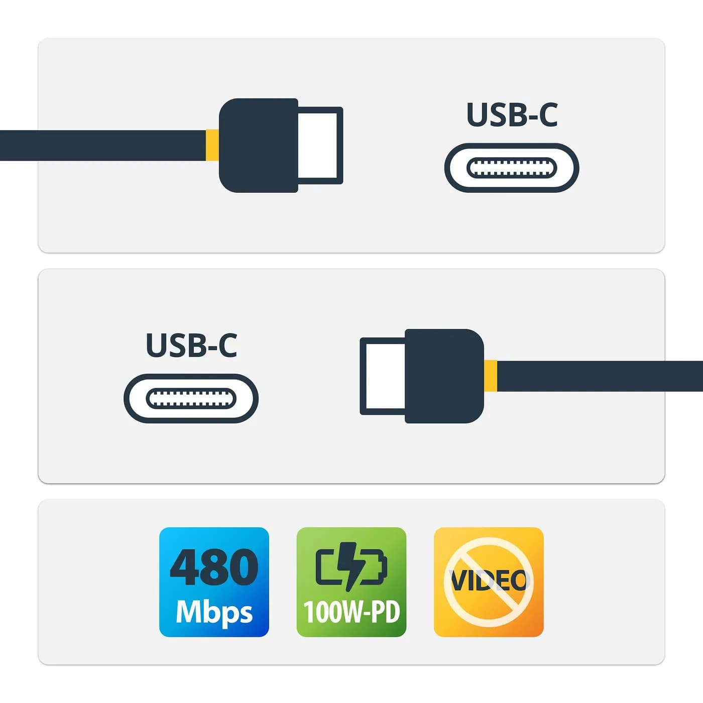 StarTech.com Cable de 1m USB-C a USB-C con capacidad para Entrega de A 2