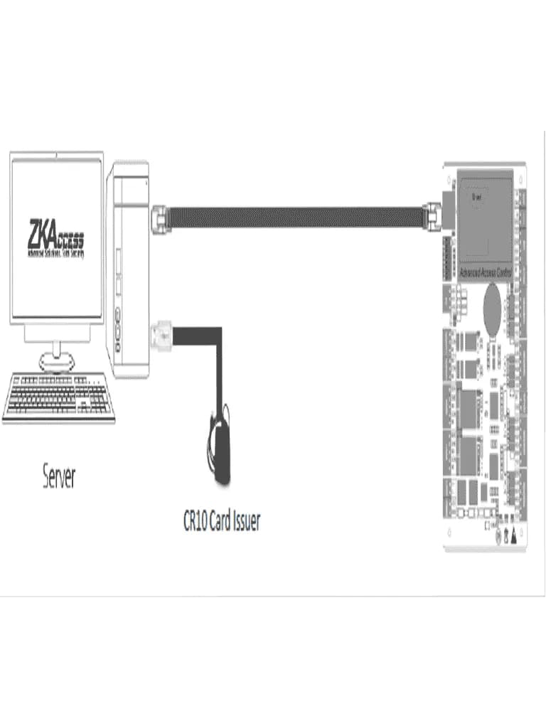 ZKTECO CR10MF - Enrolador  de Tarjetas Mifare 13.56 Mhz/ USB 3
