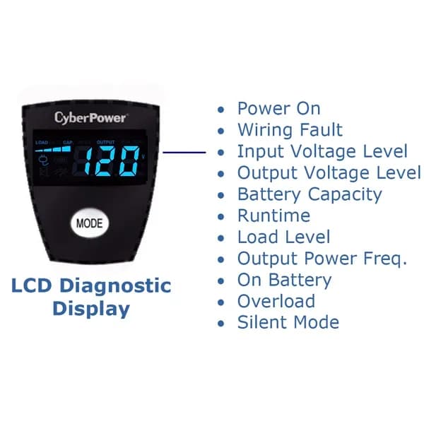 CyberPower CP825AVRLCD sistema de alimentación ininterrumpida (UPS) Lí 4