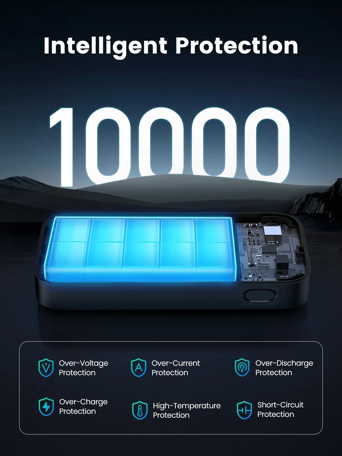 Ugreen 10000mAh Mini Powerbank Quick Charging 30W Gris 7