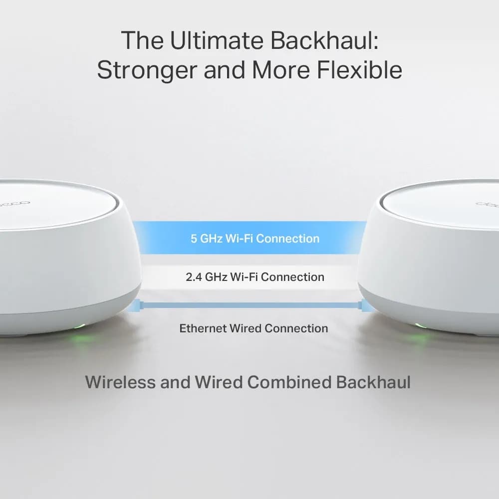 TP-Link DECO BE25(1-PACK) sistema wi-fi de malla Doble banda (2,4 GHz  5