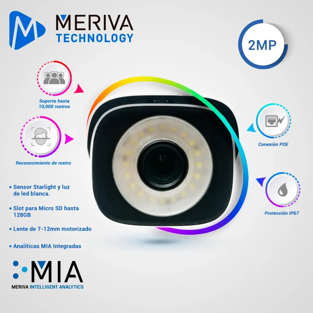 KIT RECONOCIMIENTO FACIAL CON BASE MERIVA TECHNOLOGY MAFR-22MPKIT / IN 2