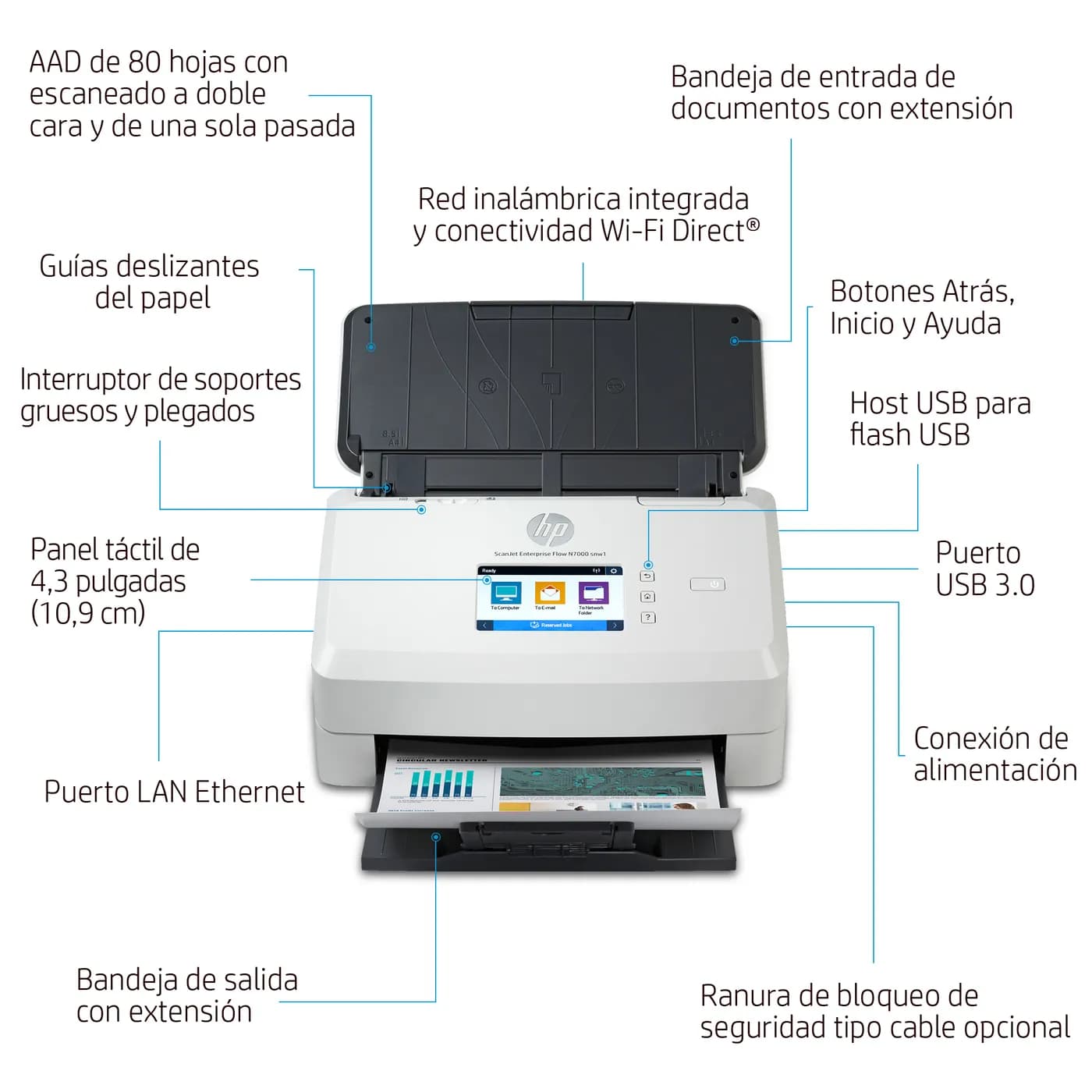 HP ScanJet Enterprise Flow N7000 snw1 Escáner alimentado con hojas 600 4