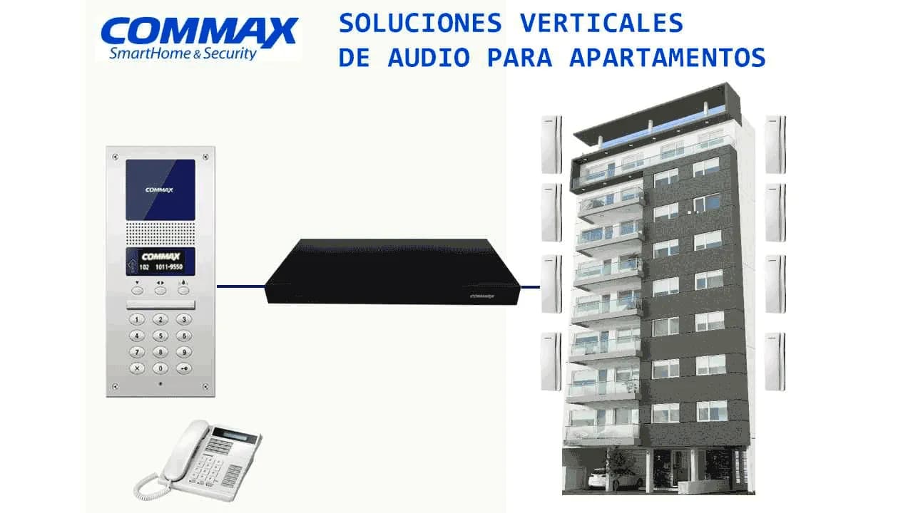 COMMAX CCU232AGF - Distribuidor para panel de audio DR2AG con capacida 4