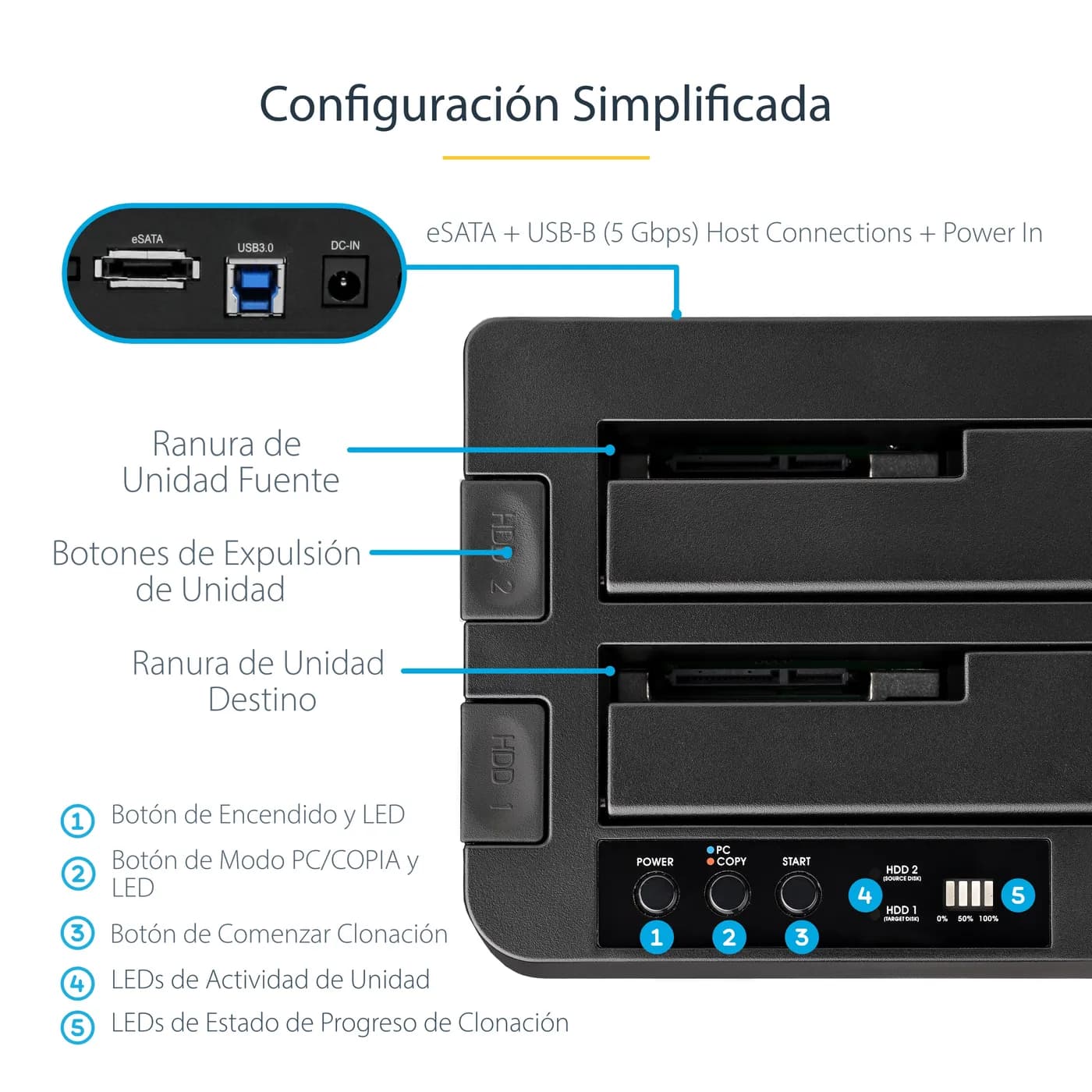 StarTech.com Duplicador USB 3.0 (5Gbps) o eSATA de Discos Duros de 2 B 7