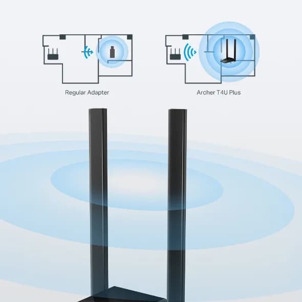 Adaptador USB Wi-Fi / Dual Band AC1200 / USB 3.0 / Antena Omnidireccio 5