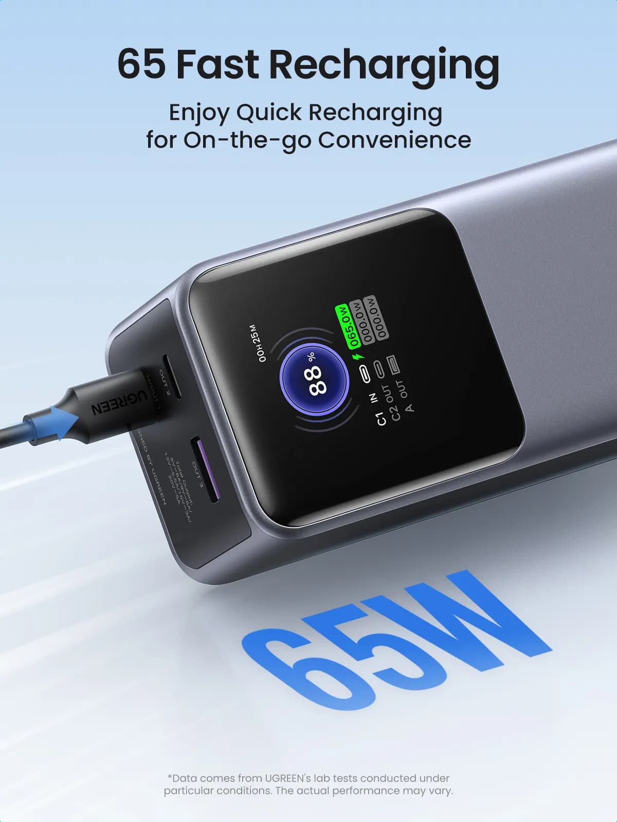 Ugreen 25000mAh 200W Fast Charging Powerbank Gris 9