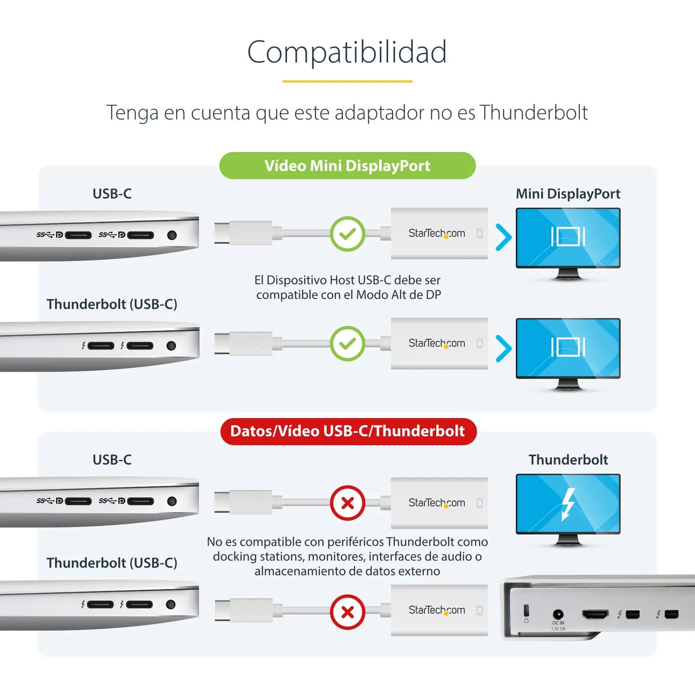 StarTech.com Adaptador USB C a Mini DisplayPort - 4K 60Hz - Blanco - A 10